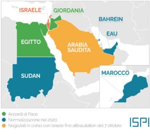 confini israele