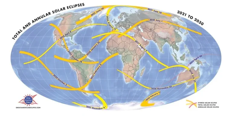 percorso eclissi solari