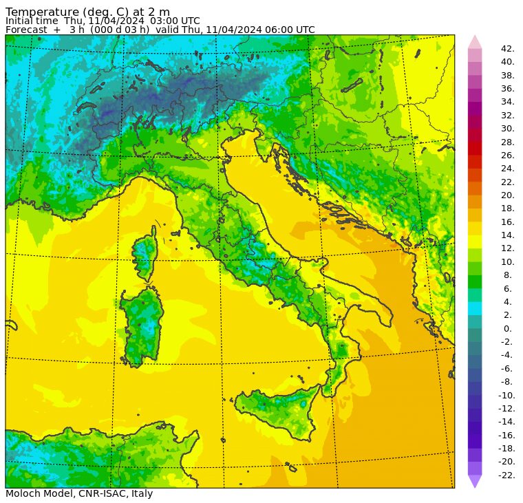temperature minime