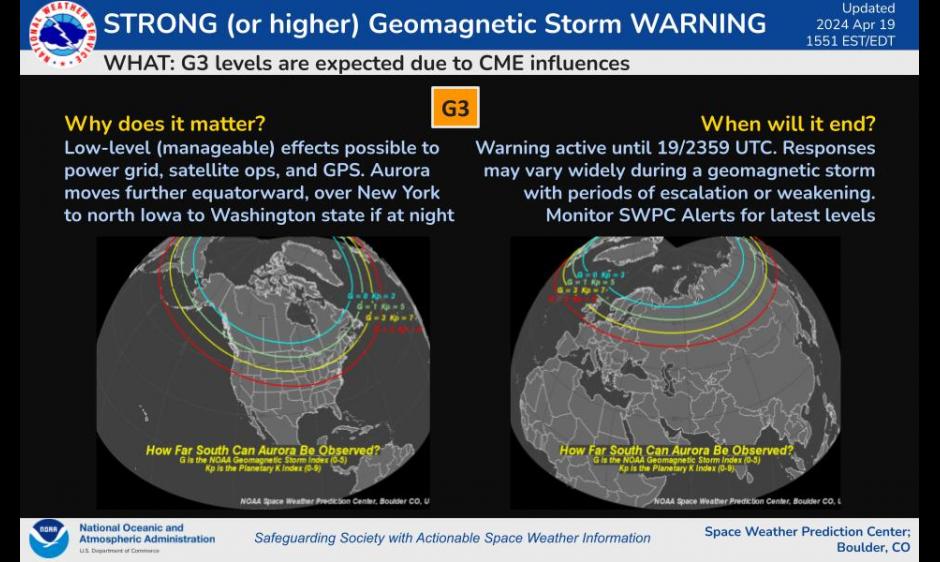 Geomagnetic storm g3 swpc noaa
