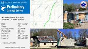 tornado kansas usa tempeste