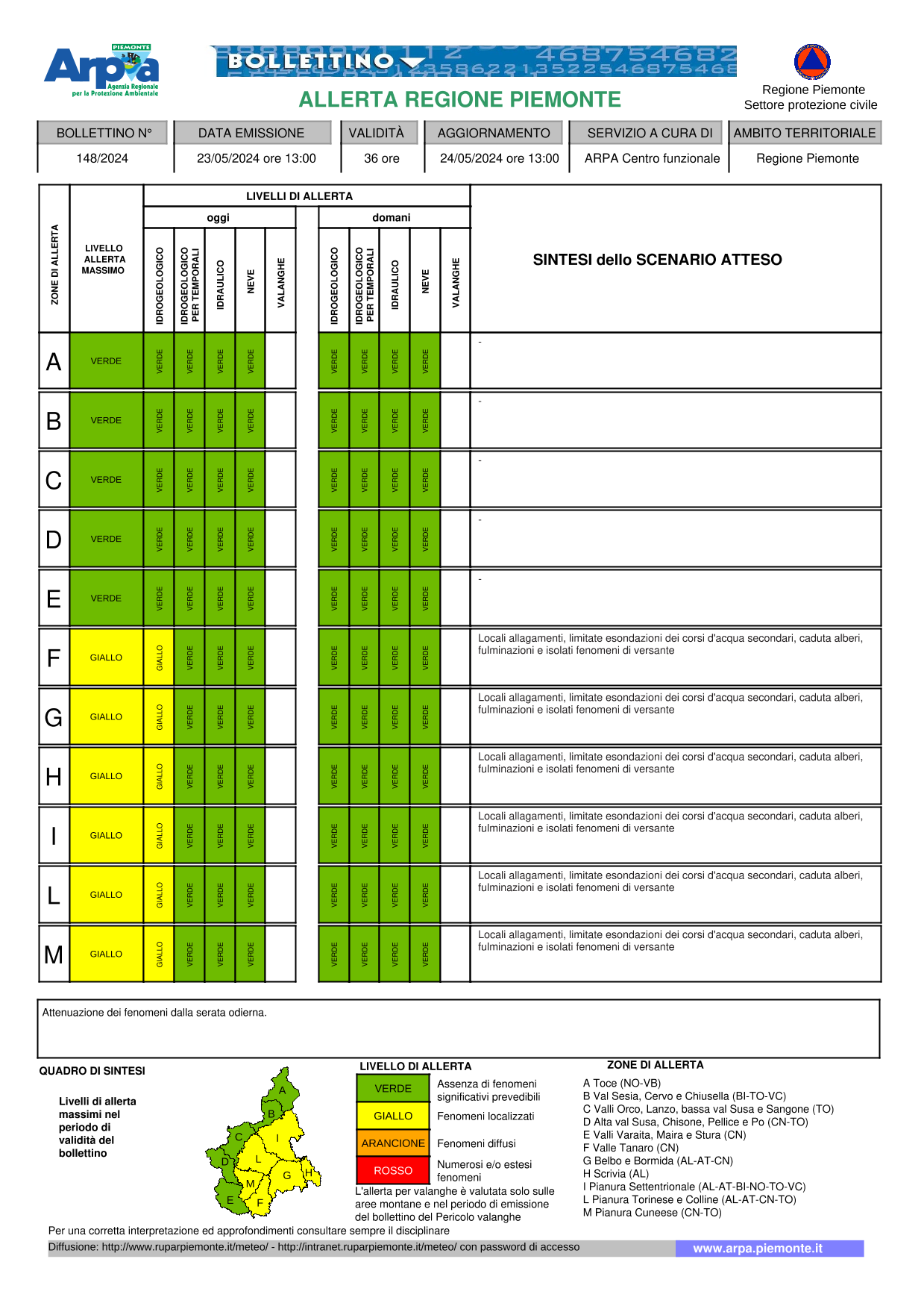 allerta meteo piemonte