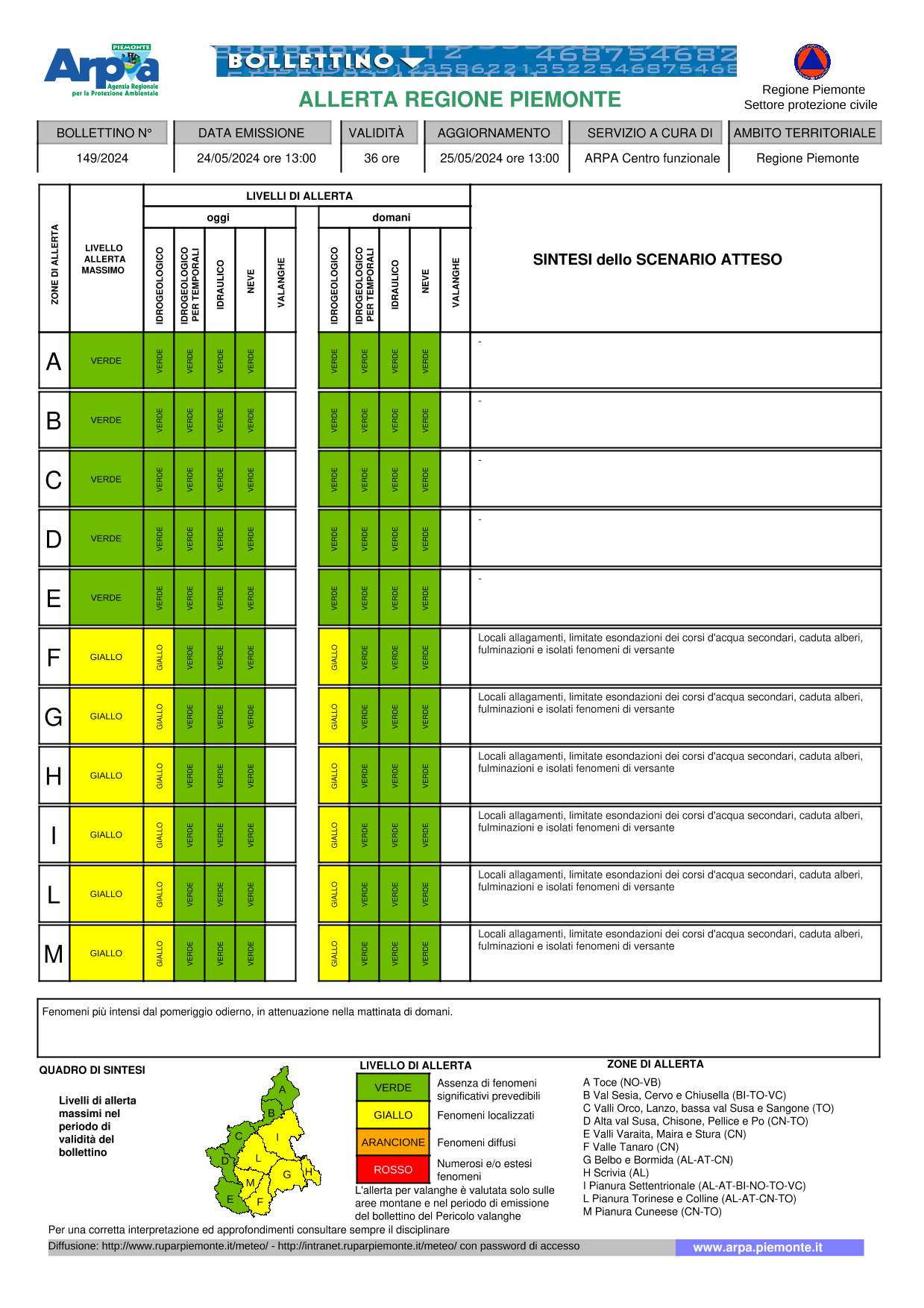 allerta meteo piemonte