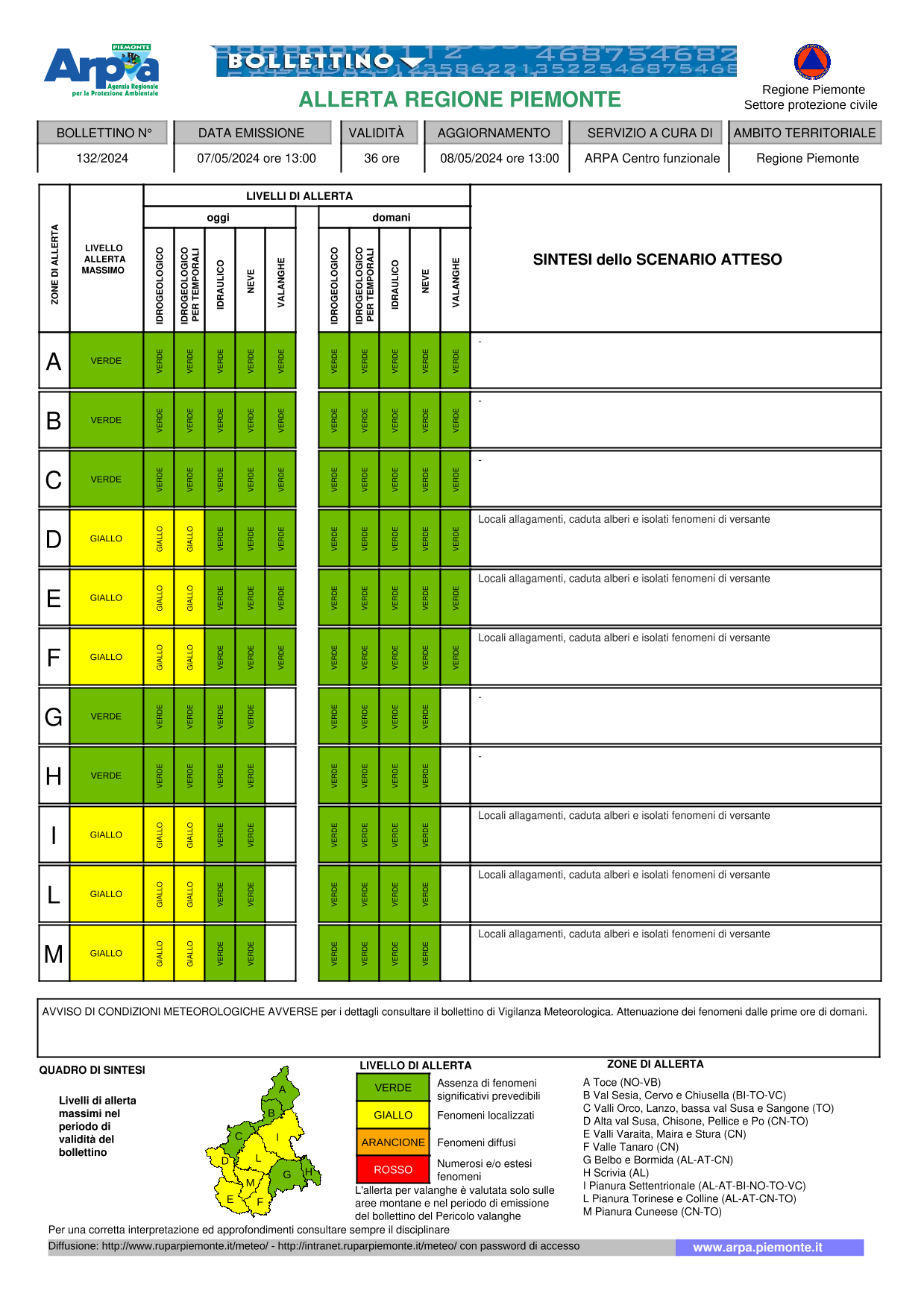allerta meteo piemonte