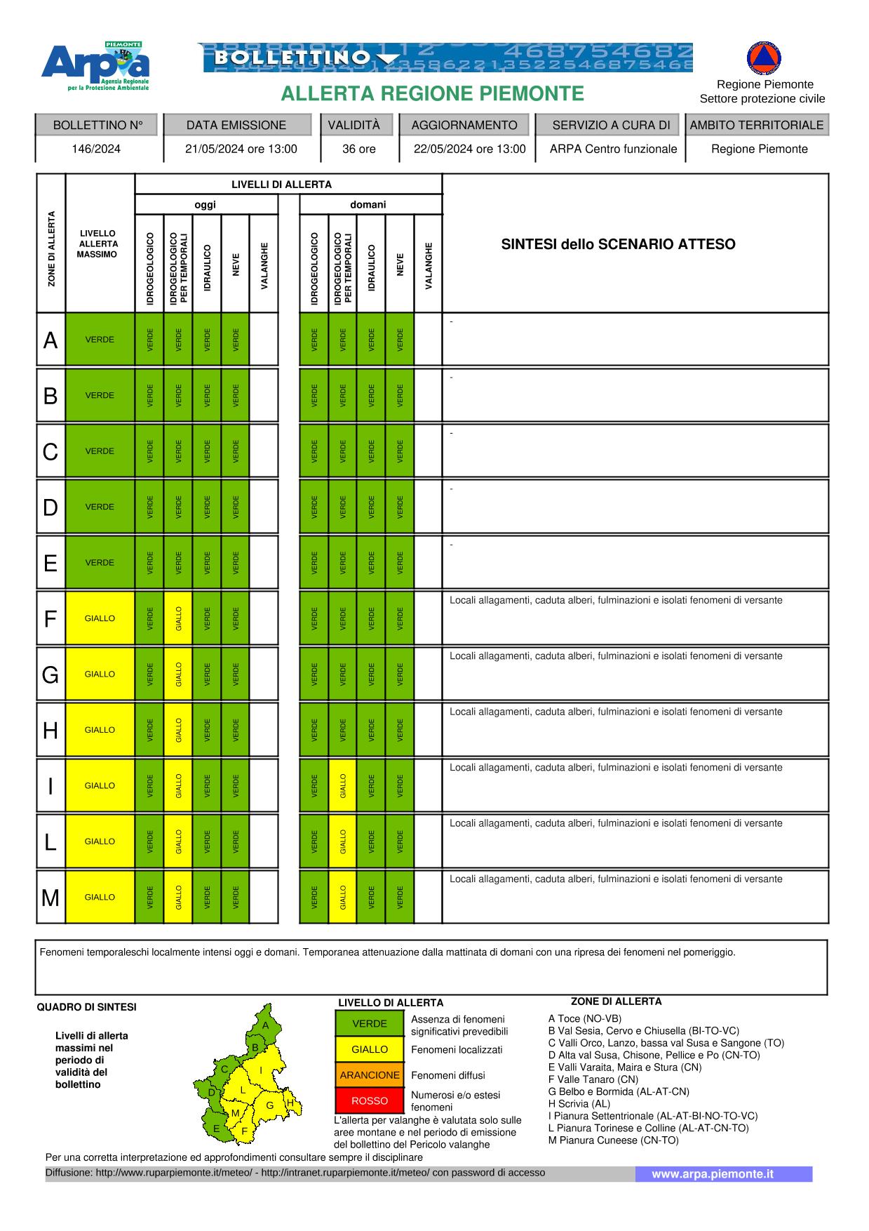 allerta meteo piemonte