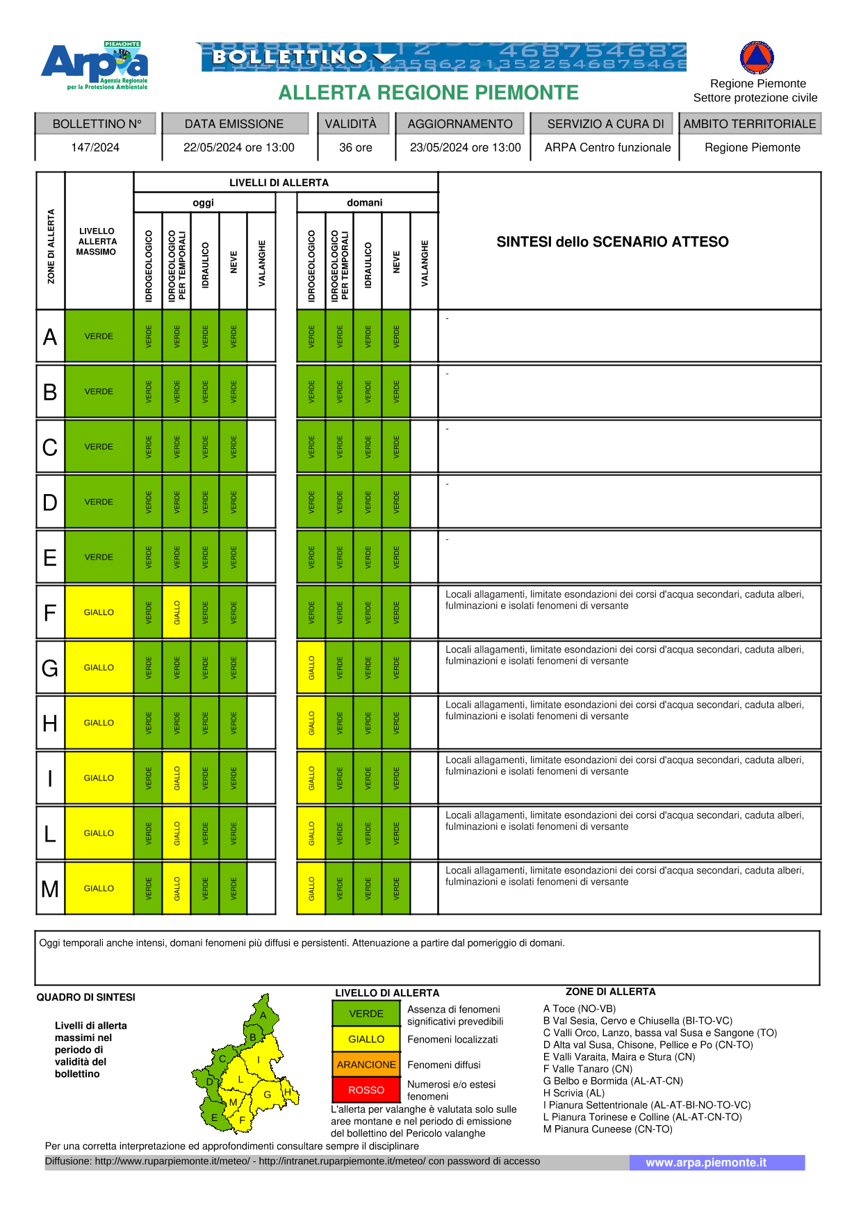 allerta meteo piemonte