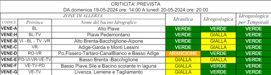 allerta meteo veneto 20 maggio