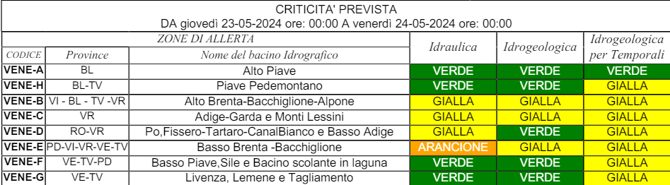allerta meteo veneto 23 maggio