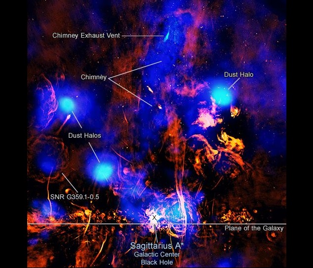 buco nero via lattea