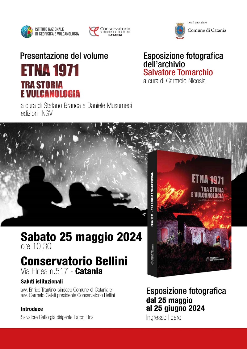 etna 1971
