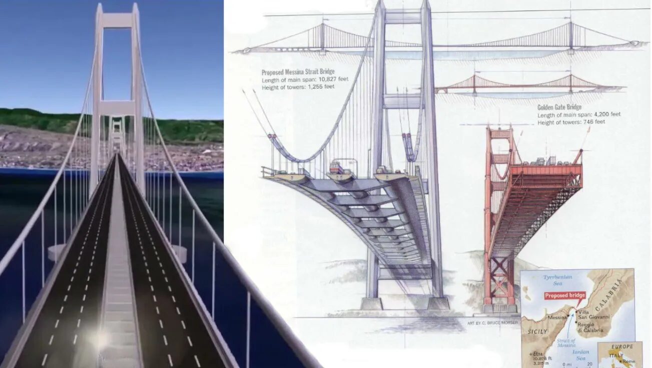 Ponte sullo Stretto, Germanà (Lega): “il Pd si oppone all’Italia pur di dire no”