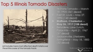 tornado illinois Matoon