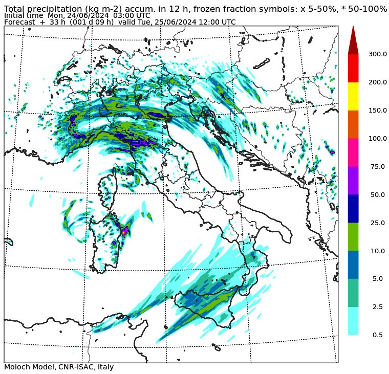 allerta meteo 25 giugno mattina