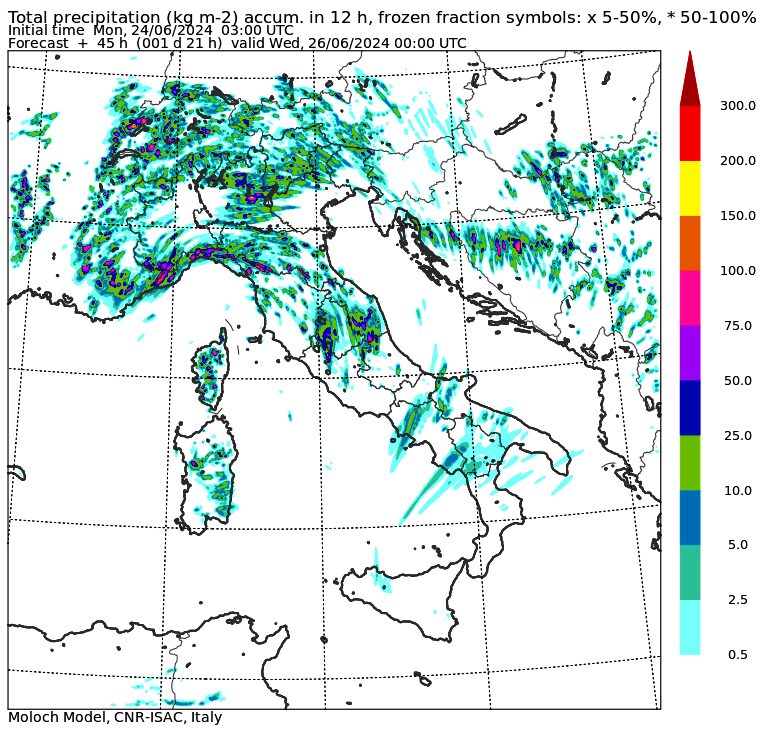 allerta meteo 25 giugno sera