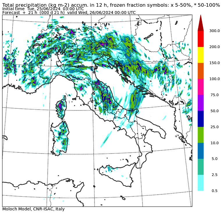 allerta meteo 25 giugno
