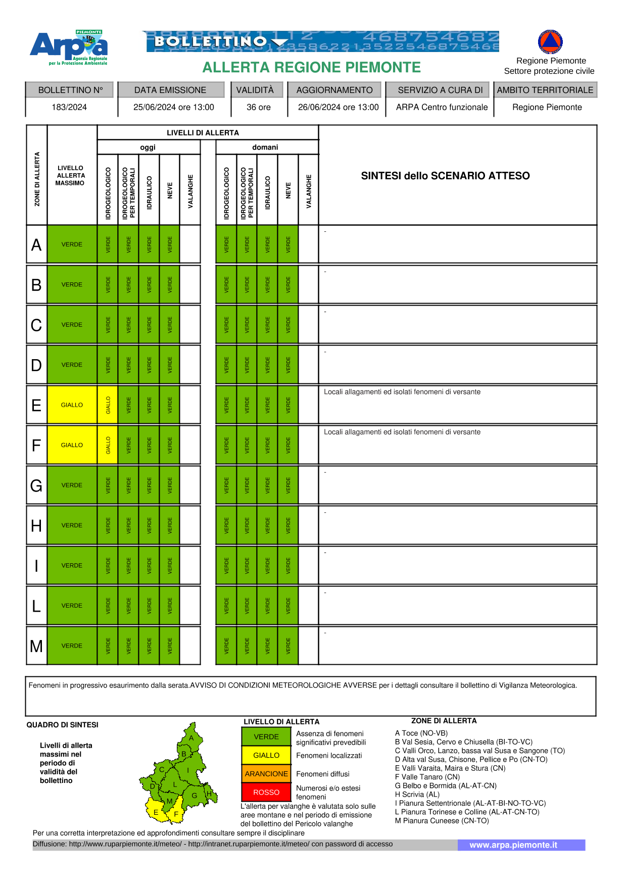 allerta meteo piemonte