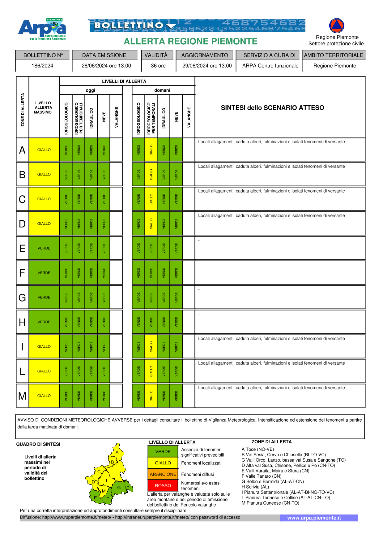 allerta meteo piemonte