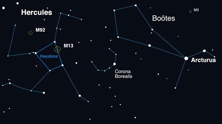 nuova stella