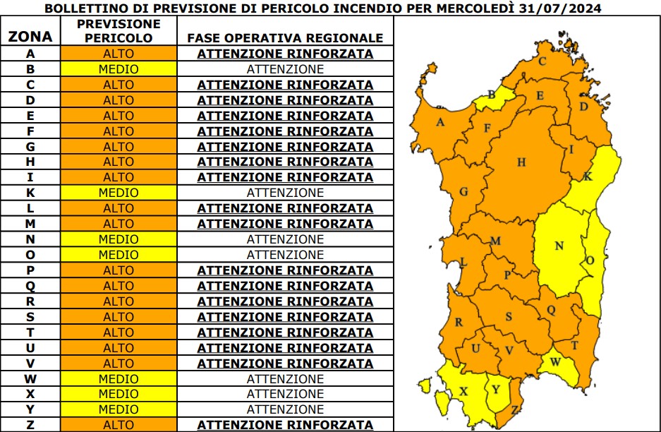 allerta incendi sardegna 31 luglio