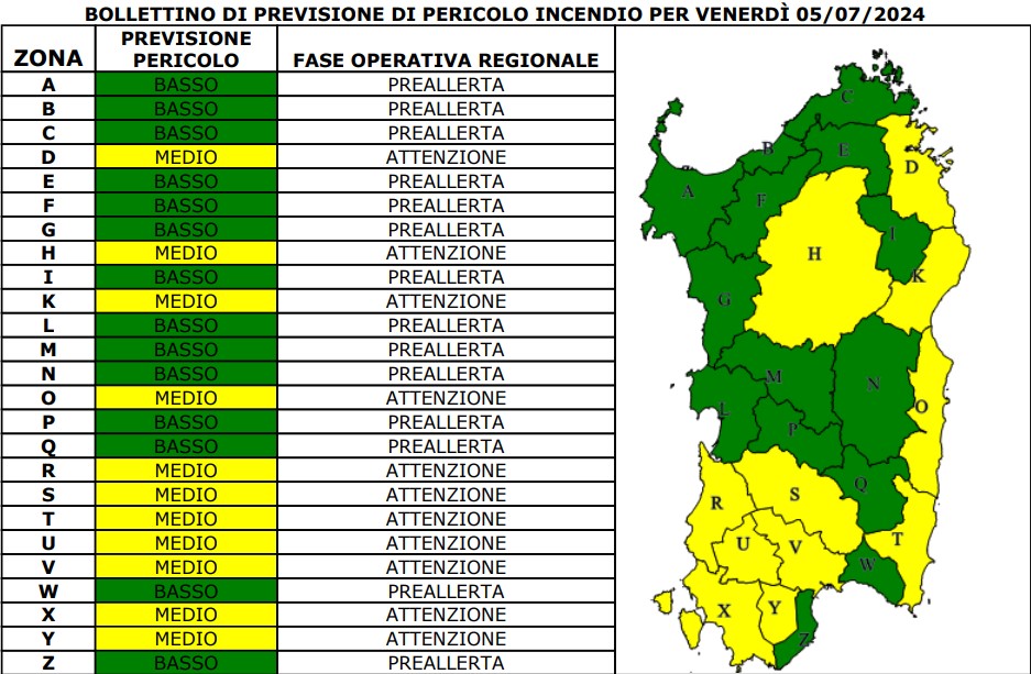 allerta incendi sardegna 5 luglio
