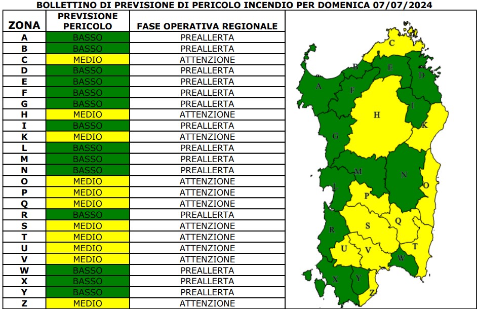allerta incendi sardegna 7 luglio