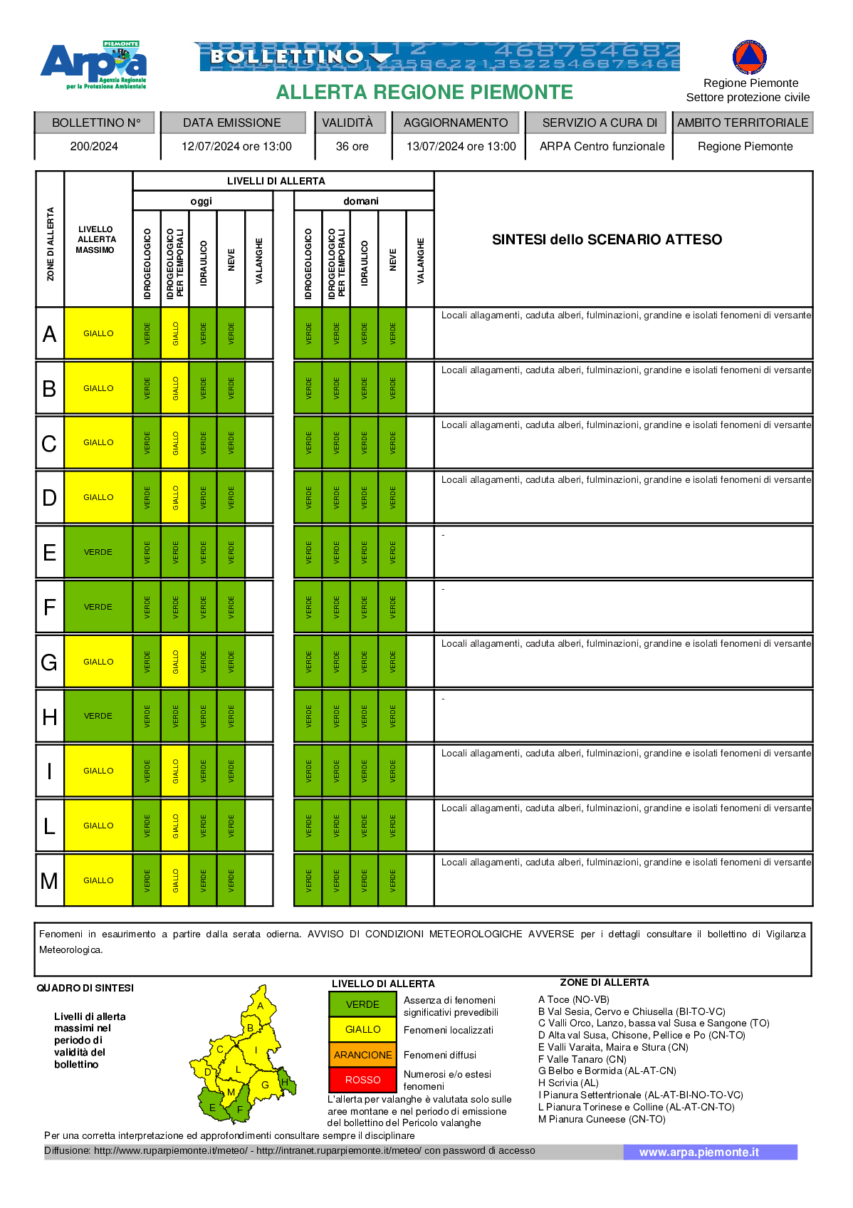 allerta meteo piemonte