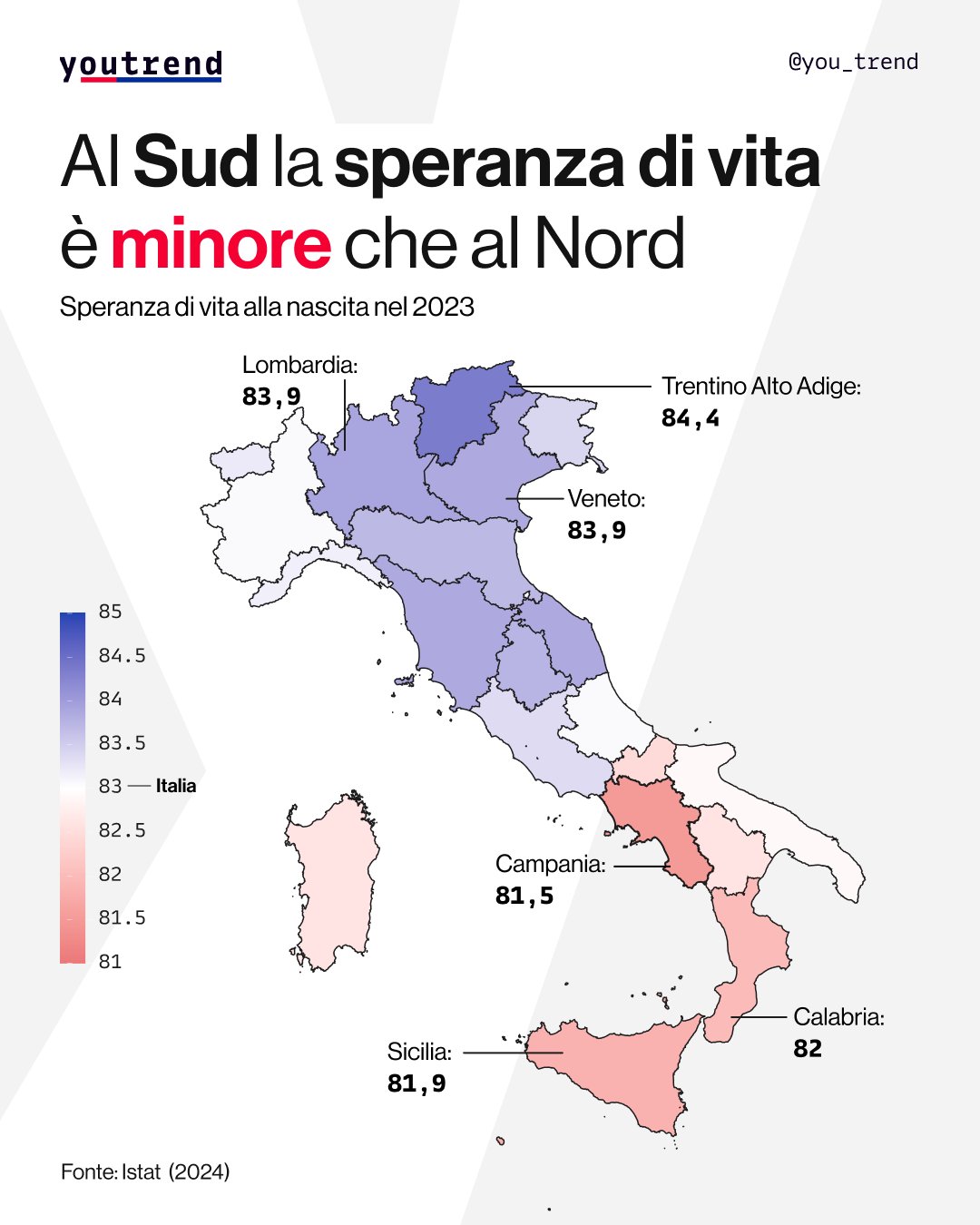 aspettativa di vita italia