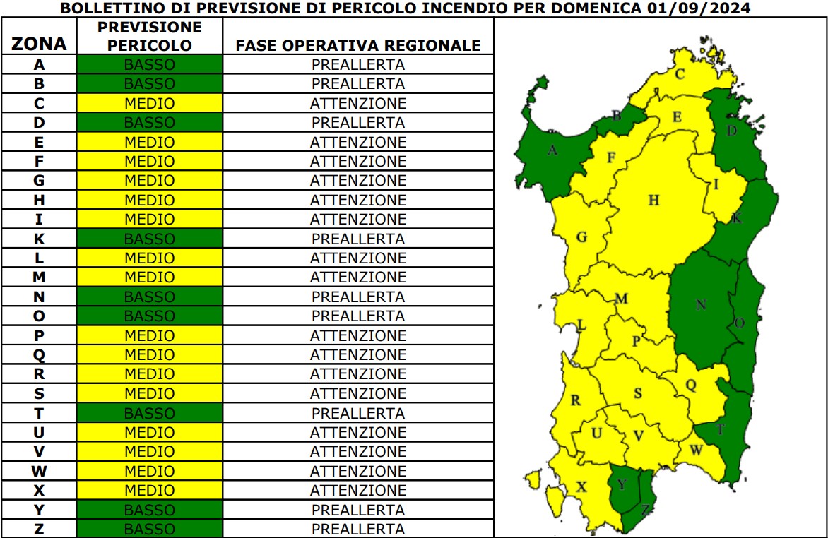 allerta incendi sardegna 1 settembre