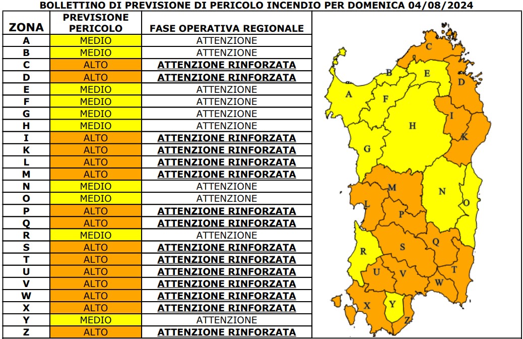 allerta incendi sardegna 4 agosto