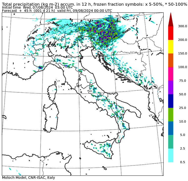 allerta meteo giovedì 8 agosto