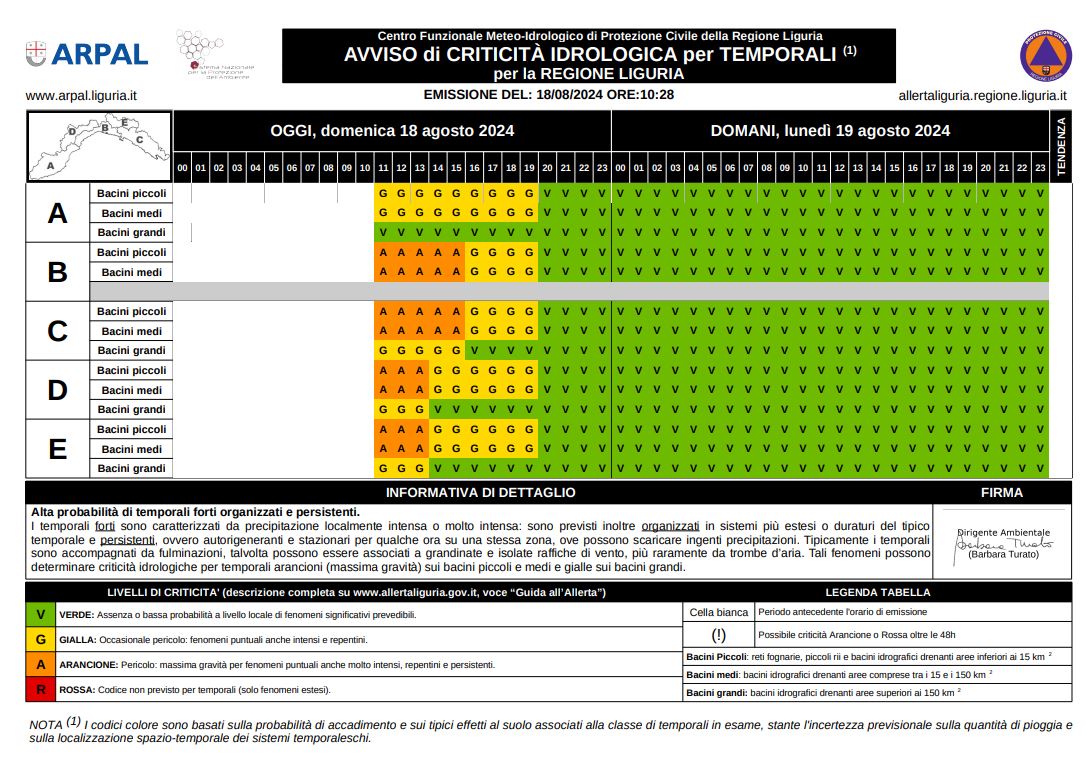 allerta meteo liguria
