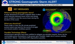 tempesta geomagnetica g3