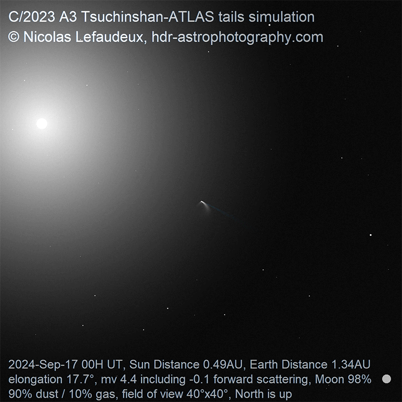 Cometa C2023 A3 Tsuchinshan-ATLAS
