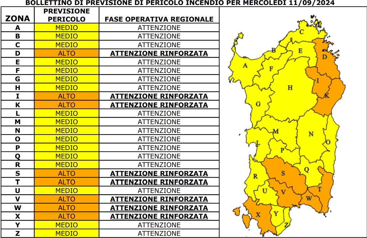 allerta incendi sardegna 11 settembre