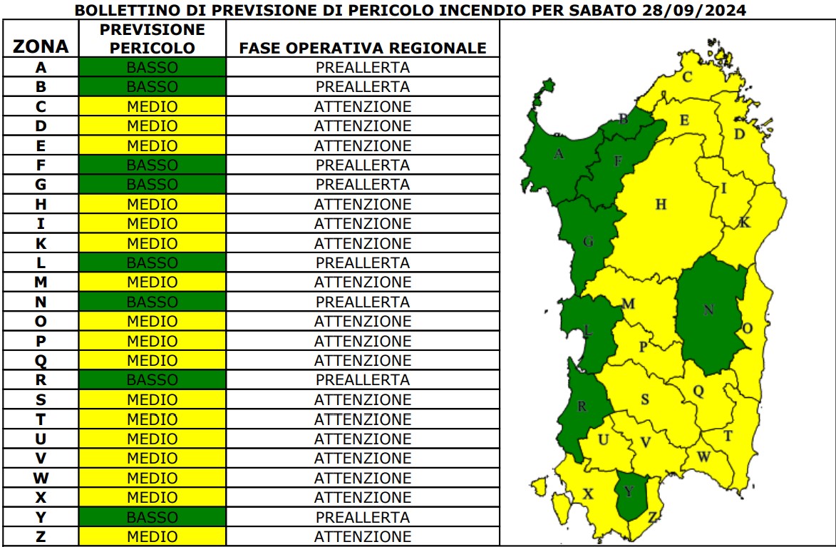allerta incendi sardegna 28 settembre