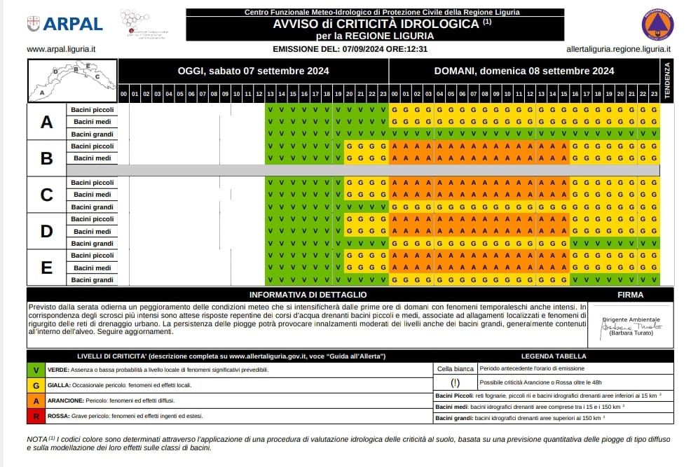 allerta meteo liguria 7 8 settembre