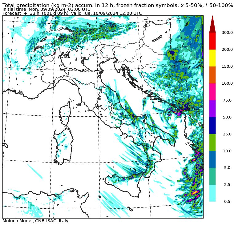 allerta meteo martedì 10 settembre mattina