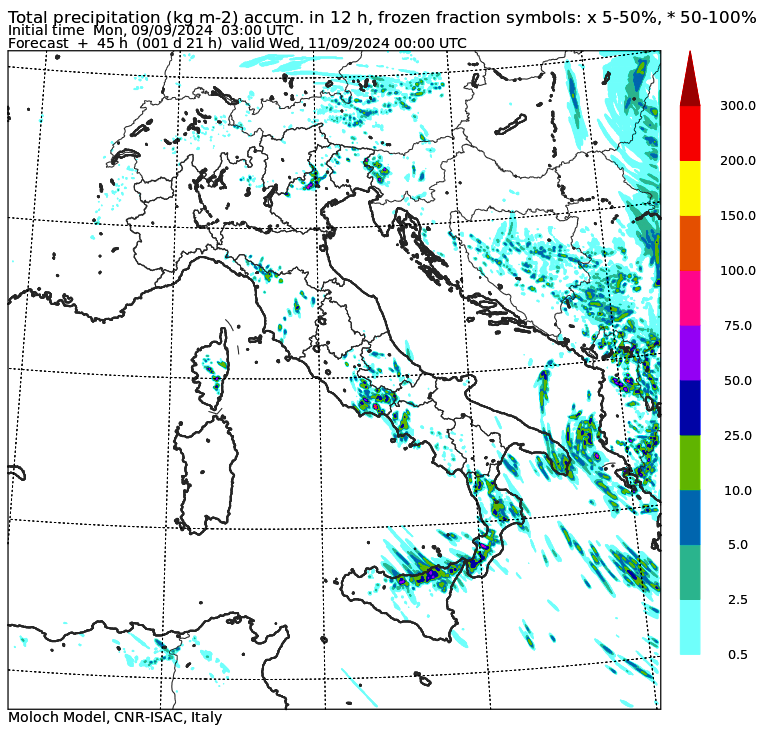 allerta meteo martedì 10 settembre pomeriggio sera