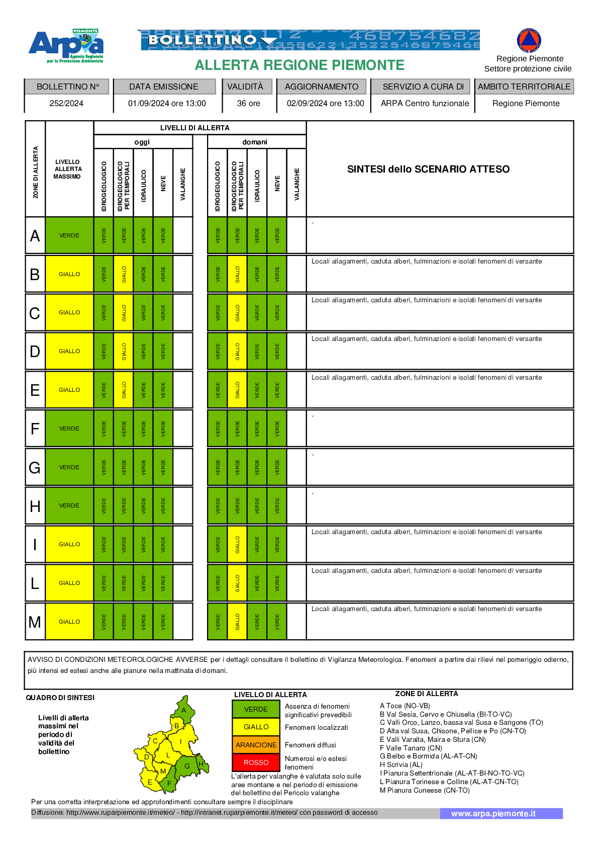 allerta meteo piemonte