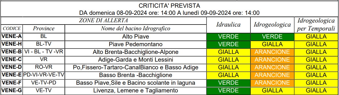 allerta meteo veneto 8 9 settembre