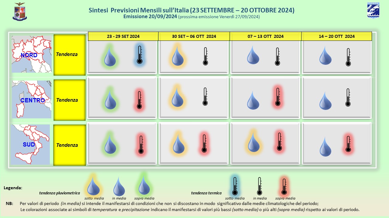 previsioni meteo mensili aeronautica militare fino 20 ottobre