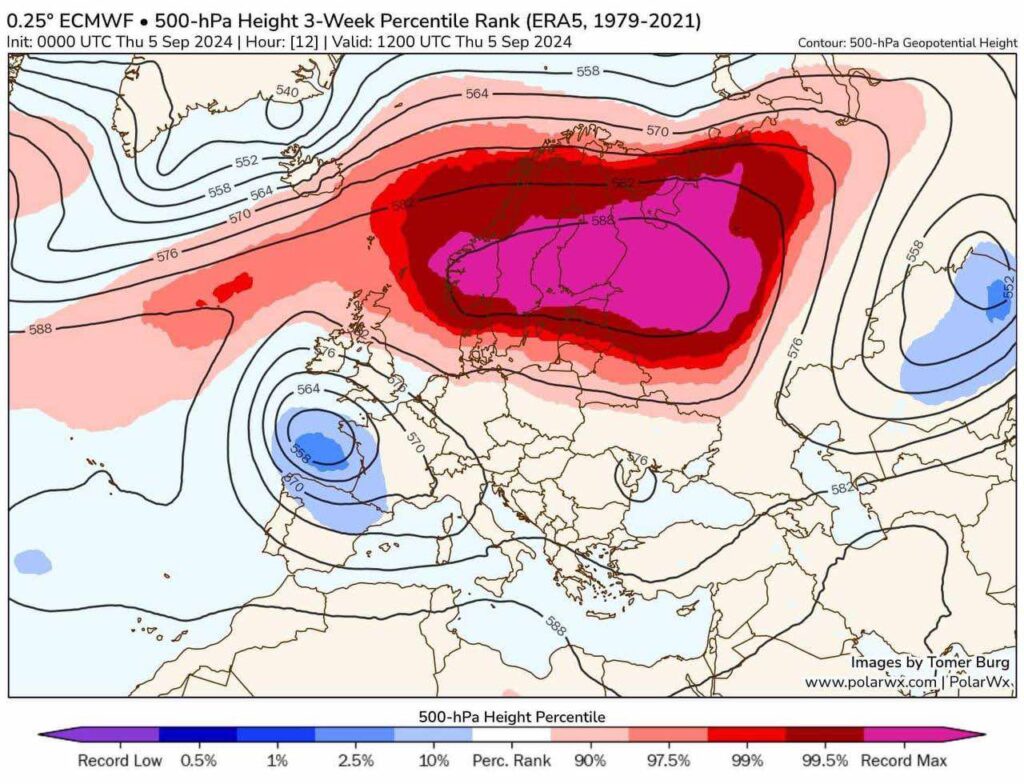 record europa
