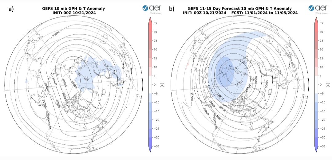 Anomalie vortice polare