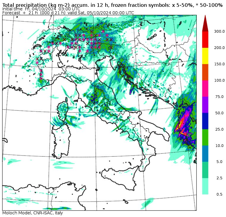 allerta meteo 4 ottobre pomeriggio