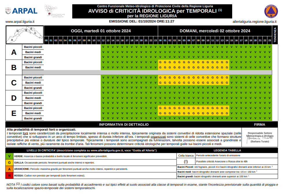 allerta meteo liguria 2 ottobre