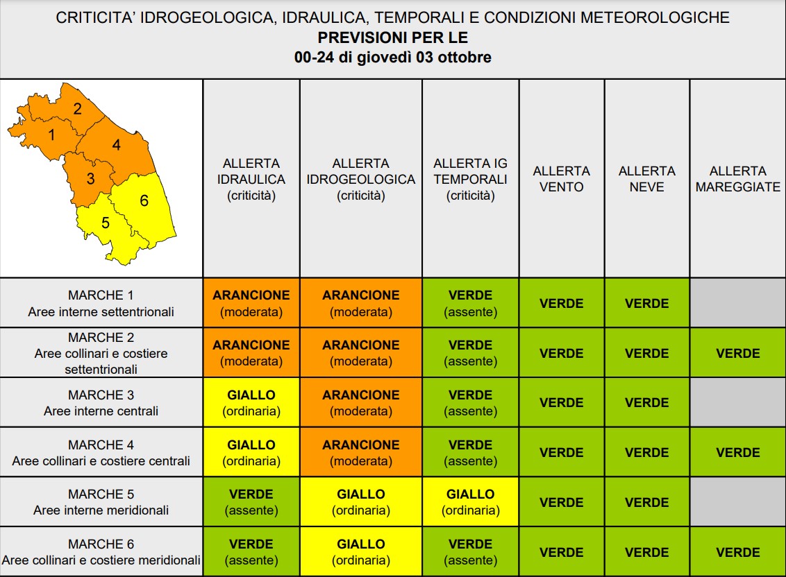 allerta meteo marche 3 ottobre