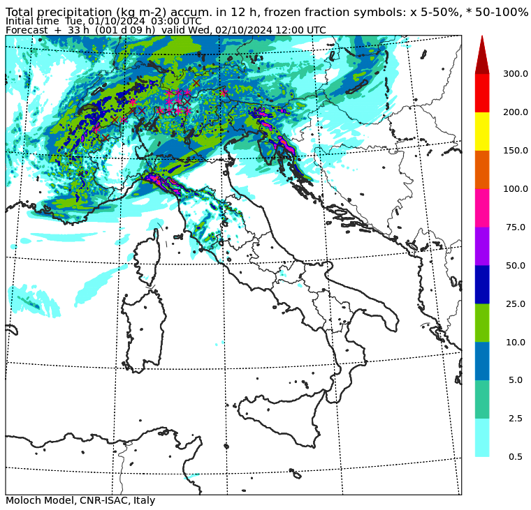 allerta meteo mercoledì 2 ottobre mattina