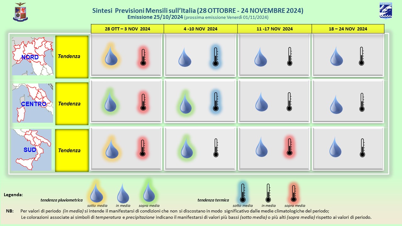 previsioni meteo mensili aeronautica militare fino 24 novembre