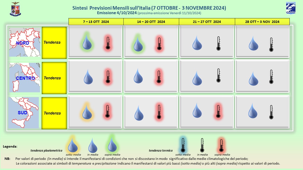 previsioni meteo mensili aeronautica militare fino 3 novembre