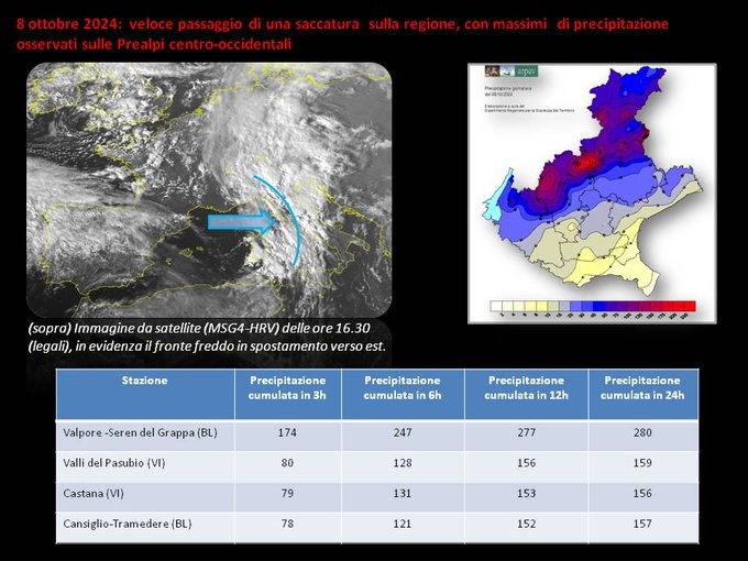 record pioggia veneto 8 ottobre 2024